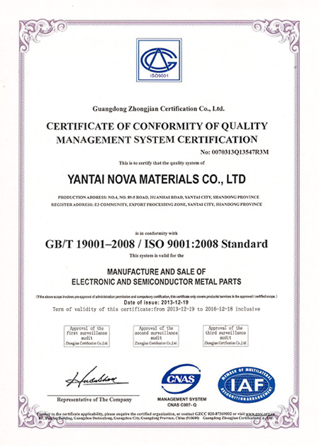 ISO 9001
