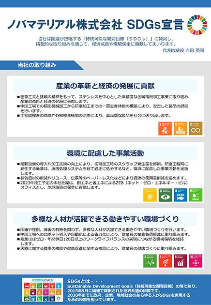 SDGs Declaration